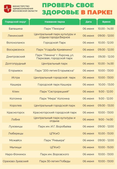 Жители Московской области снова смогут проверить своё здоровье в парках летом